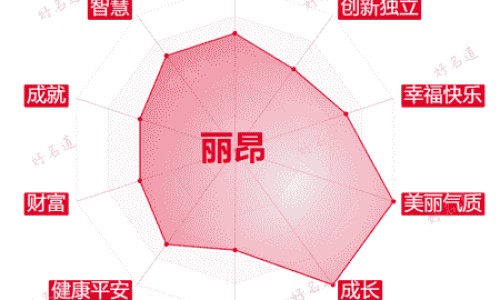 吃哪些食物好-脸上有黑色素沉淀怎么办网 - 脸上有黑色素沉淀怎么办图片,脸上黑色素沉淀怎么办